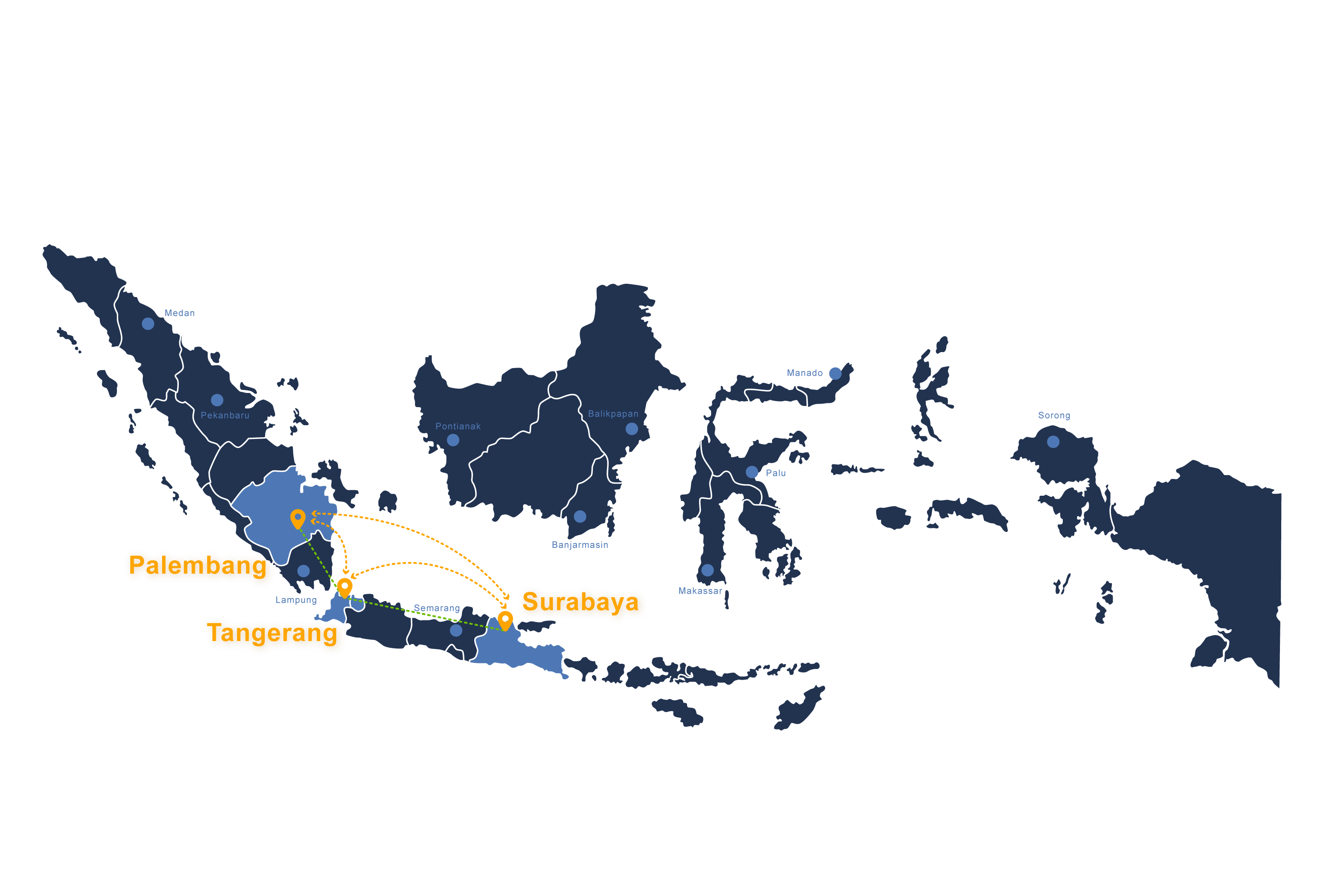 Paskomnas Network Map
